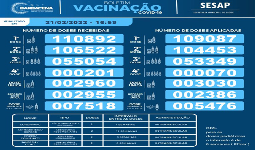 VACINAÇÃO-COVID-19