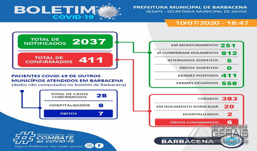 boletim-barbacena-10-de-julho