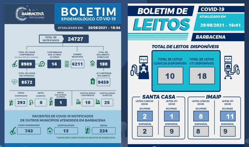 boletim-barbacena-20-de-agosto