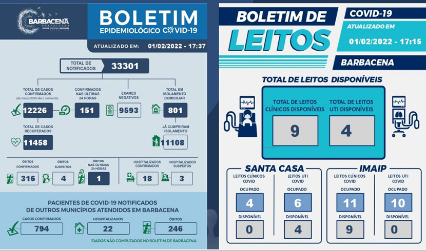 boletim-epidemiologico-de-barbacena