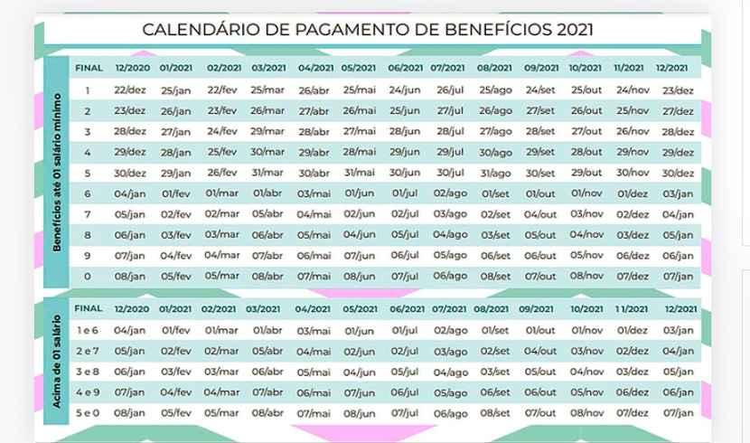 calendario-de-pagamento-de-beneficicios-2021-do-inss
