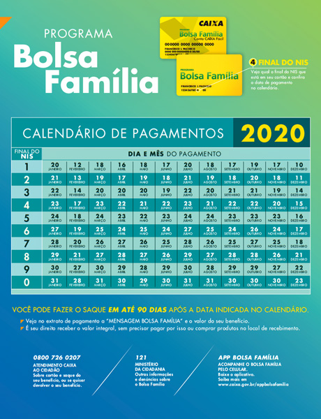 calendário-de-pagamento-do-bolsa-família-2020